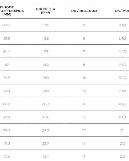 Tino Rangatiratanga Ring